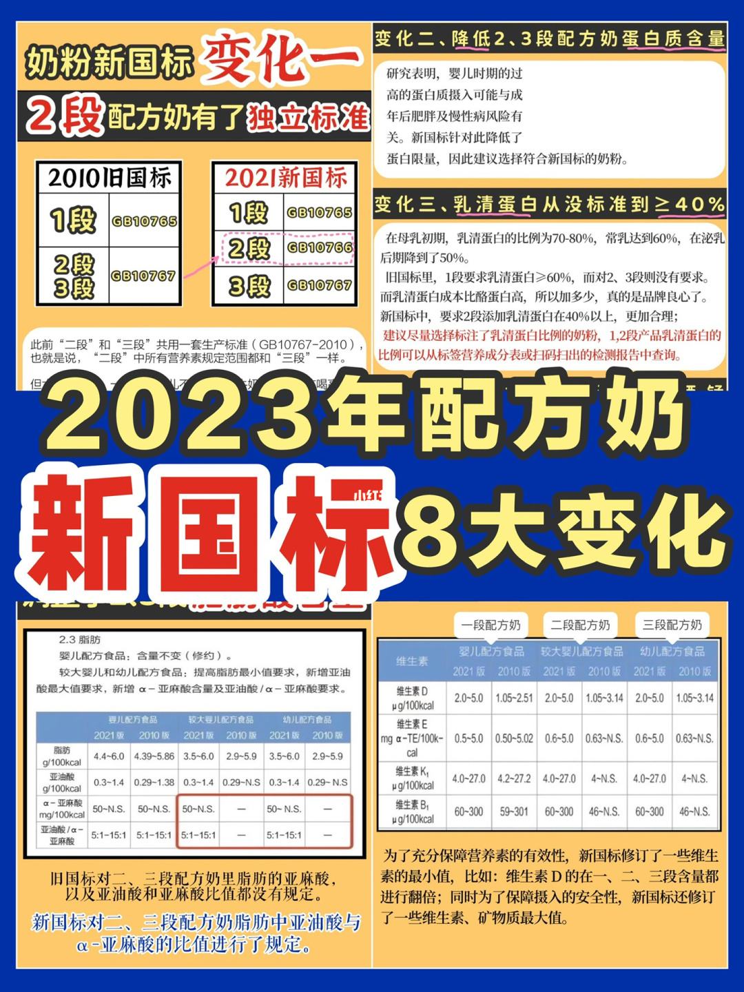 2023奶粉新国标