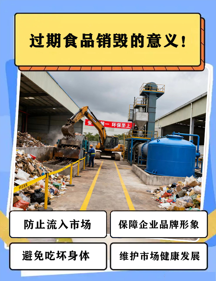 过期食品销毁处理法律依据